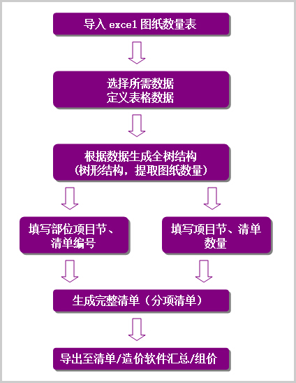 QQ截圖20151028093721.png